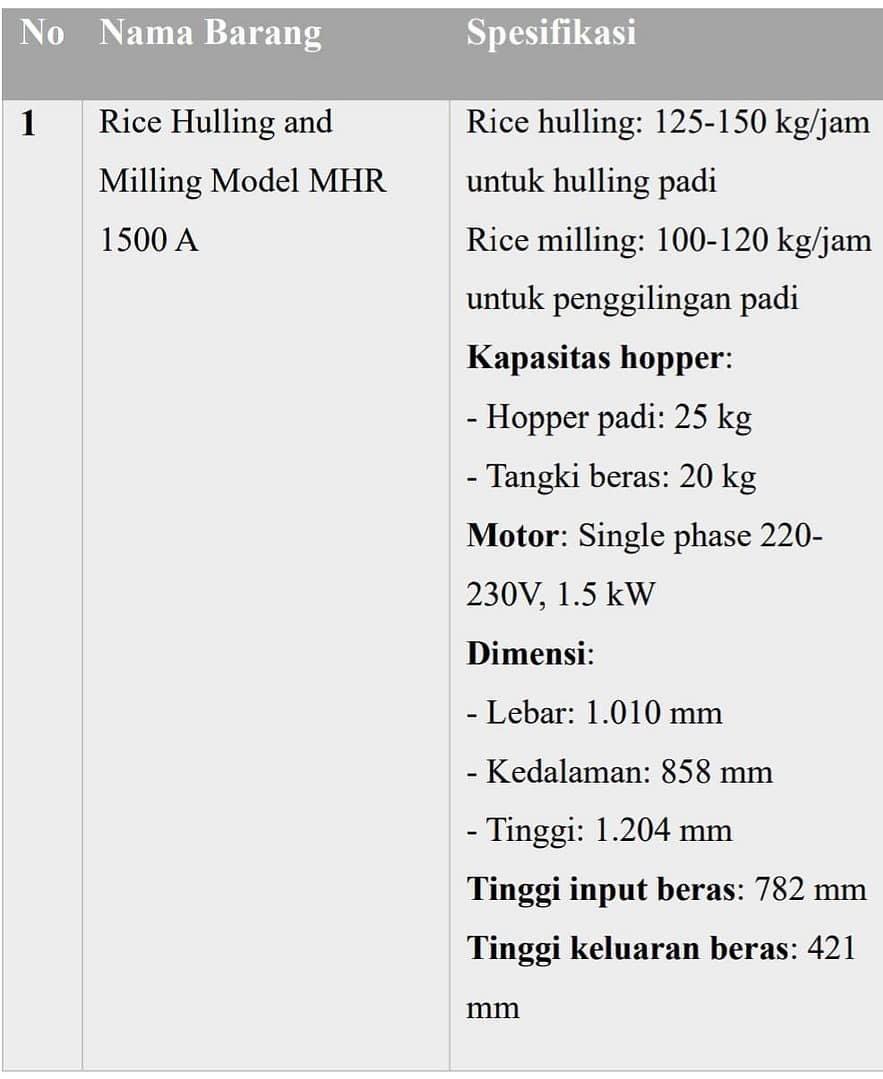 Jual Mesin Giling Beras OGAWA PMM 1500 Turbo Fan - Gambar 6